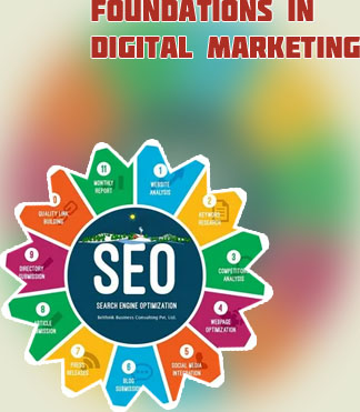 Digital marketing engine optimization