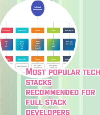 Full stack with javascript