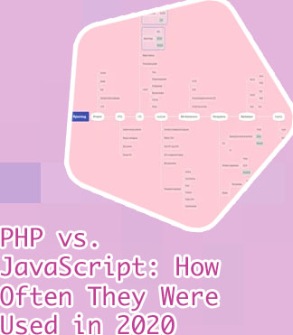 Javascript in backend