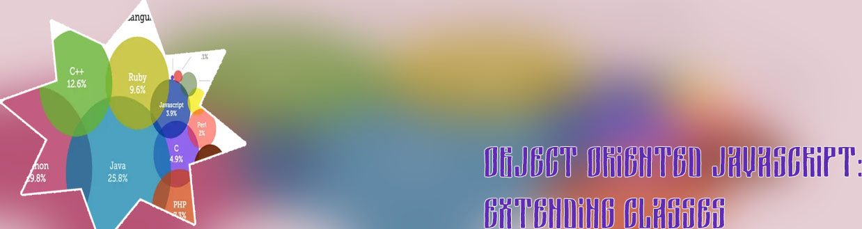 Objective javascript