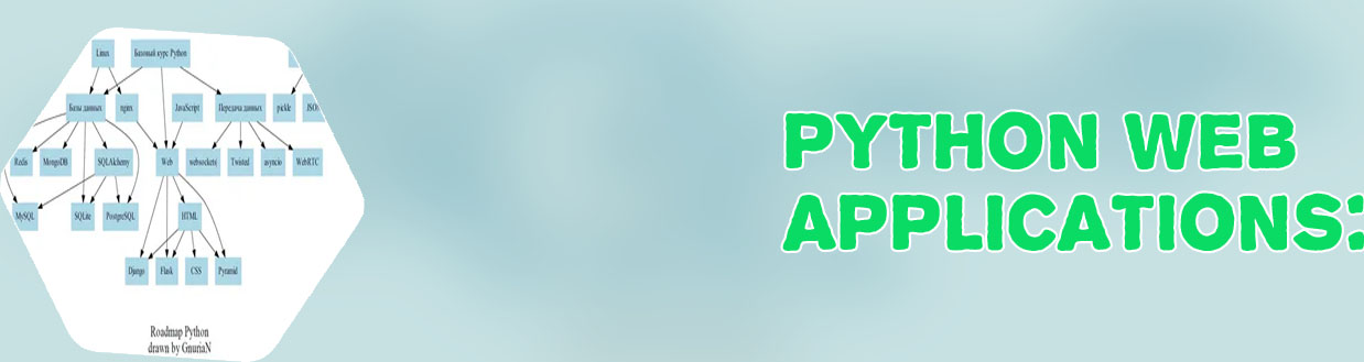 Python as backend