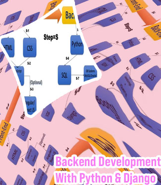 Python for back end development