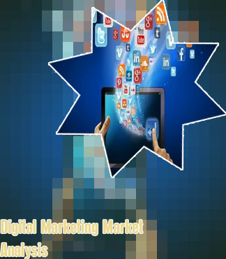 Social media marketing industry